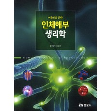 현문사해부생리학제3판