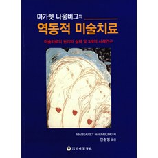 아뜰리에마가렛