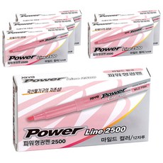 powerline170