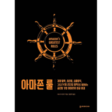 아마존 룰, 위키미디어, 사토 마사유키 위키미디어