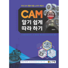 CAM 알기 쉽게 따라하기, 건기원