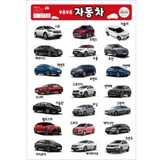 부릉부릉 자동차 운송수단 벽보, 꾸러기