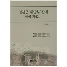 일본군도 TOP01