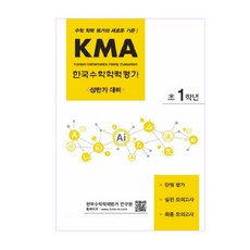 kma28-223