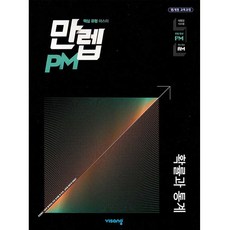 만렙각도기프리