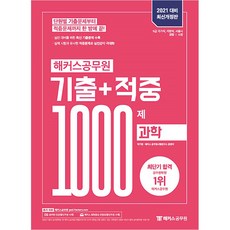 해커스1000제