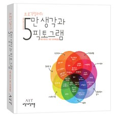 아트앤아트피플