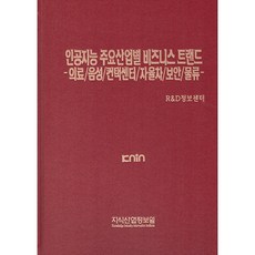 인공지능비즈니스트렌드