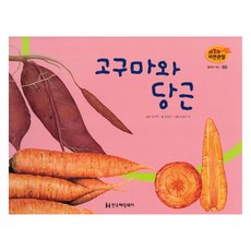 열매책