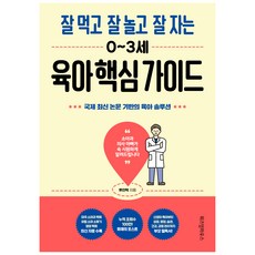 잘잘잘육아