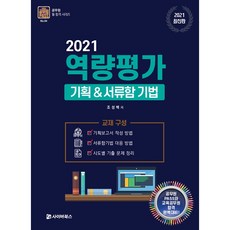 서류함기법(인바스켓inbasket)