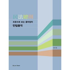 민법용어