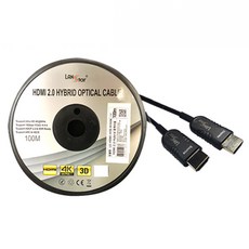 nexihdmi하이브리드광케이블