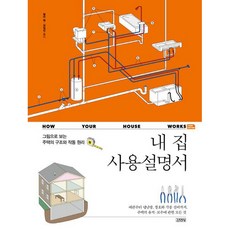 내 집 사용설명서, 김영사 김영사