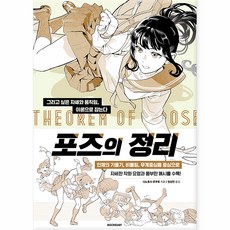 포즈의 정리, 시공아트, 시노후사 로쿠로