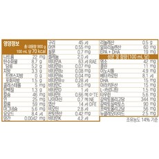 앱솔루트 센서티브 분유 1단계, 1개