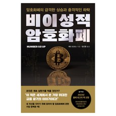 비이성적 암호화폐, 알에이치코리아, 제크 서산