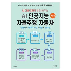 라즈베리파이 5로 배우는 AI 인공지능 자율주행 자동차:만들기 + 데이터 수집 · 학습 + 딥러닝