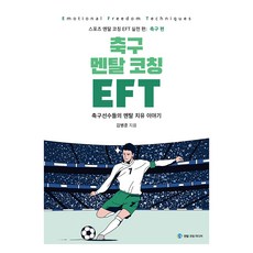 足球心理輔導 EFT, 心理輔導媒體, 金秉俊