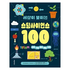 세상이 보이는 스팀사이언스 100, 파란자전거 파란자전거