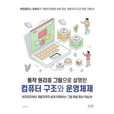 동작 원리를 그림으로 설명한 컴퓨터 구조와 운영체제, C.I.K 저, 앤써북