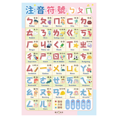 學習掛布 ㄅㄆㄇ 注音符號掛圖 兒童學習掛飾 牆面裝飾, 1個
