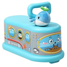 corecar