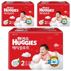 HUGGIES 好奇 Magic Comfort NEW尿布男女通用黏貼型, 第2步, 174張