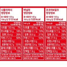 로아커 웨하스 미니스 파티, 400g, 1개