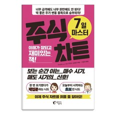 7일 마스터 주식 차트:이해가 잘되고 재미있는 책!, 지상사, 가지타 요헤이 지상사, 가지타 요헤이