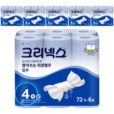 Kleenex 舒潔 乾濕兩用抹布 藍色, 72張, 36捲