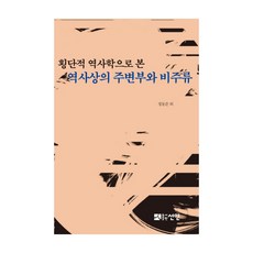 비주류의이의신청