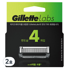 Gillette 吉列 Labs 極光系列 刮鬍刀頭 Set 4, 奈米級5層漸進式刀片, 4個裝, 2盒