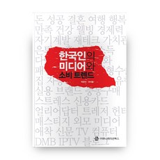 소비트랜드
