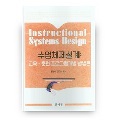 권진하프로그램개발