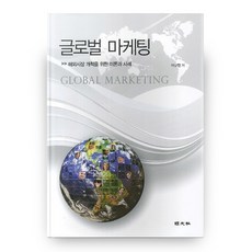 글로벌마케팅