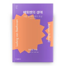 베토벤의 생애, 포노