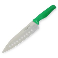 바로본 분류형 칼라 식도, 초록