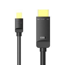 minihdmi2.0