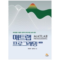 매트랩 프로그래밍:매트랩을 이용한 공학적 문제 해결 능력 배양, 생능출판, 최진탁, 임석진