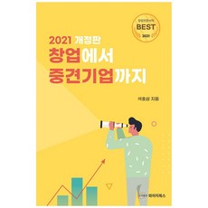 석호삼