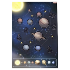 Magnetopia 夜光磁鐵太空海報組，太陽系行星及12星座，閃光夜光磁鐵，40x60cm, 1組