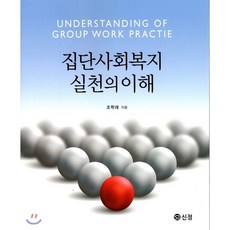 동기면담과사회복지실천