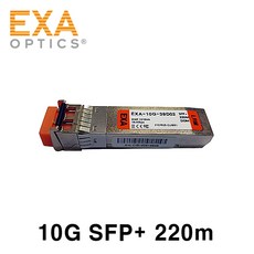ci-2048s