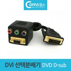 dvd10900d
