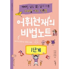 초고속전뇌학습법