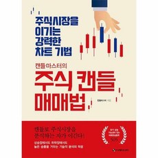 주식캔들