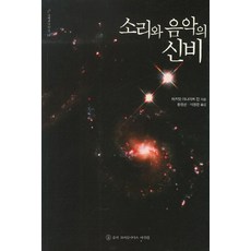 무한의신비