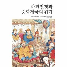 아편전쟁서경호