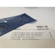 유리비산방지